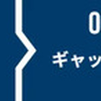 サイバーセキュリティ準拠支援サービス開始、自動車産業向けに…ニュートン・コンサルティング 画像