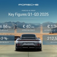 ポルシェの営業利益99％減、戦略的再編とEV市場の減速が影響…2025年1-9月期 画像