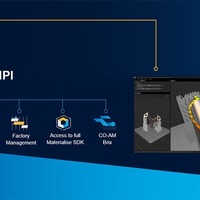 3Dプリンティングのワークフロー自動化を推進、マテリアライズが「CO-AM」新戦略を発表 画像