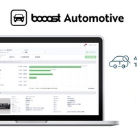 自動車業界向けサステナビリティ統合管理ソリューション、「booost Automotive」発表…製品単位PCF算定と組織単位GHG管理を統合 画像