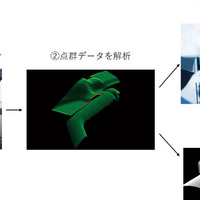 豊田通商、LINKWIZに出資…自律型ロボット事業を強化へ 画像