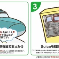 タイムズ仙台駅屋上駐車場、交通ICパーク＆ライド6月1日開始へ…東日本初の新幹線利用者対象 画像