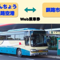 北海道で初展開、釧路空港連絡バスの「デジタル乗車券」を発売…トヨタファイナンシャルサービスのおでかけアプリ「マイルート」 画像