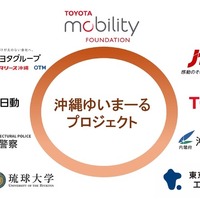 沖縄ゆいまーるプロジェクト、交通事故削減・希少動物保護で成果…トヨタ・モビリティ基金が報告 画像