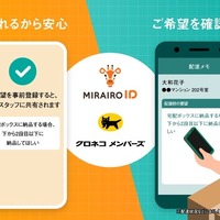 クロネコメンバーズ、ミライロIDと連携…障害のある人が配達時の要望を事前登録可能に 画像
