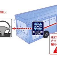 ダンロップ「センシングコア」、日野『ブルーリボン』に標準装備…車輪脱落予兆検知で安全性向上 画像