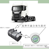 ＜リコール情報＞スカニア製トラック2731台にリコール…燃料飛散防止装置が未装着 画像