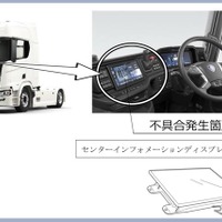 ＜リコール情報＞スカニア、トラック1333台にリコール… バックカメラが表示されない 画像