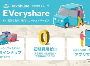 10分150円からEV専用のカーシェアリング「Hakobune EVeryshare」 画像