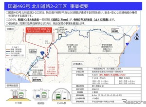 つながる！ 伸びる！ 2025年に開通予定の自動車道路はここだ 画像