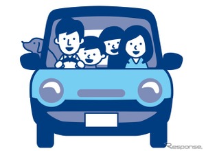 ソニー損保、カーライフ実態調査を実施…あおり運転への恐怖が最多 画像