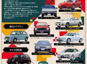 トヨタ博物館、「JDM」文化を象徴する日本車約10台を特別公開へ…1980-1990年代に焦点 画像