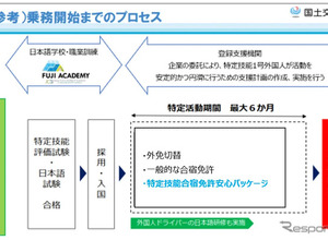 特定技能外国人トラックドライバー、インドネシアで免許取得を事前支援…キャレオスが新サービス 画像