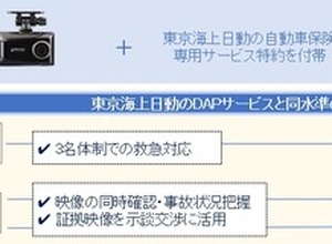 ドラレコ映像を保険サービスに活用、東京海上日動とコムテックが戦略的提携 画像