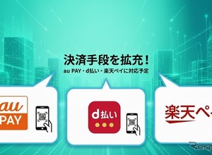 スマート駐車場「電脳パーク」、au PAY・d払い・楽天ペイを決済手段に追加へ 画像