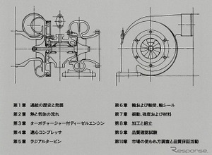 【書籍】カーボンニュートラルを支えるターボチャージャー、「設計」と「品質」の実像 画像