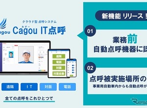 クラウド型点呼システム「Cagou IT点呼」、業務前自動点呼機器として国交省認定を取得…コア 画像