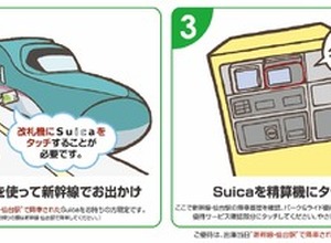 タイムズ仙台駅屋上駐車場、交通ICパーク＆ライド6月1日開始へ…東日本初の新幹線利用者対象 画像