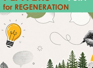 ヤマハ発動機、「遊び×再生」テーマの共創イベントを横浜リジェラ（YAMAHA MOTOR Regenerative Lab）で開催…6月26日 画像
