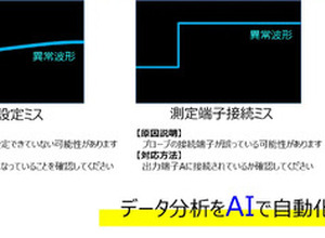東芝情報システム、AIで異常波形の原因と対応策を自動説明、新ツール「Waveform insight」披露…ものづくりワールド東京2026 画像