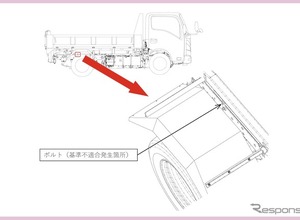 ＜リコール情報＞花見台自動車トラック110台にリコール…タイヤがバーストするおそれ 画像