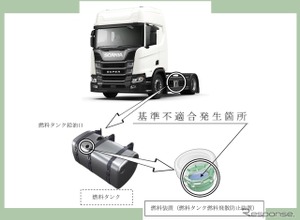 ＜リコール情報＞スカニア製トラック2731台にリコール…燃料飛散防止装置が未装着 画像