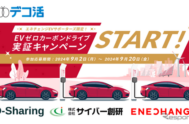 環境省の「デコ活」事業でEVの昼充電を推進する実証実験のイメージ