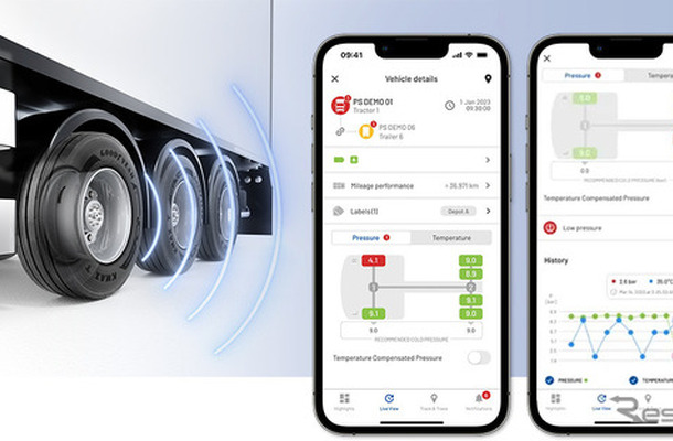 グッドイヤーのタイヤ空気圧監視システム搭載トラック向け新ソリューション