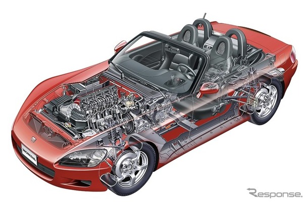 ホンダS2000