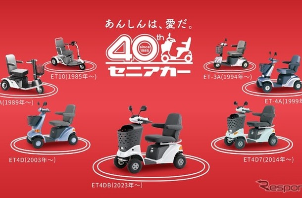 スズキのセニアカー40周年の特設サイト