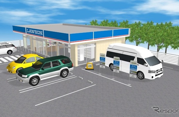 ローソン店舗駐車場での車中泊利用イメージ