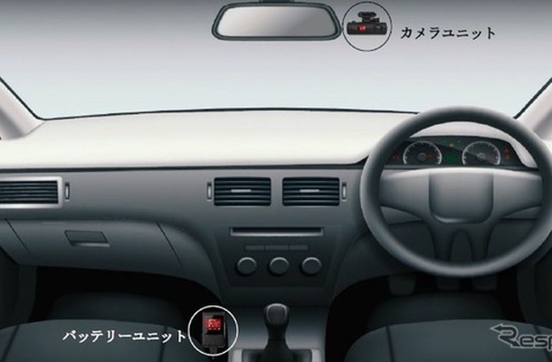 ドライブレコーダー取り付けイメージ