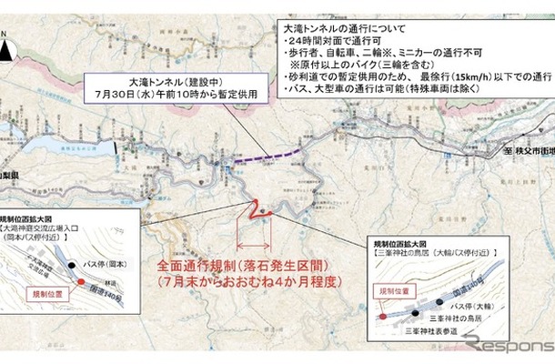 大滝トンネルの通行について