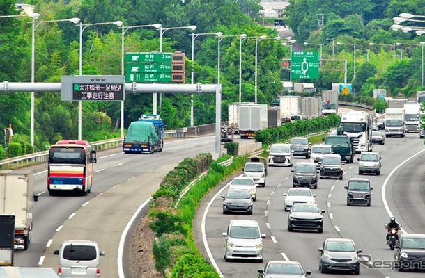 お盆期間、30km以上のいわゆる大渋滞は16回で、33%減と大幅に減少したという（写真はイメージ）