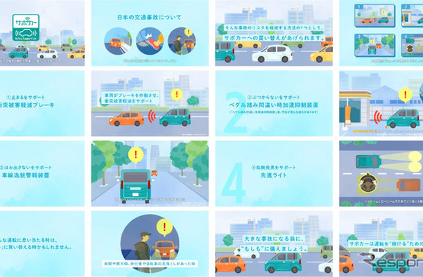 サポカー安全機能紹介動画