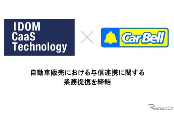 「ノレル」のIDOM CaaS Technologyがカーベルと業務提携