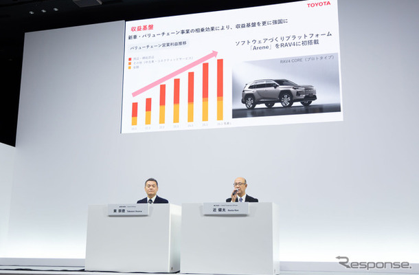 トヨタの2026年3月期 第2四半期決算説明会（11月5日）