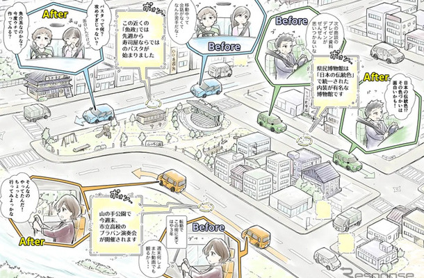 Bashowイメージ図