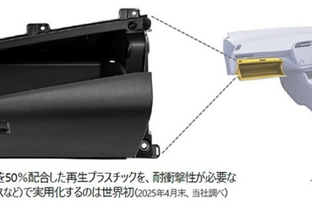 廃車由来の再生プラスチックを使用したグラブボックス