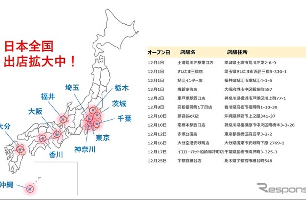ニコニコレンタカーが2025年12月に12店舗オープン