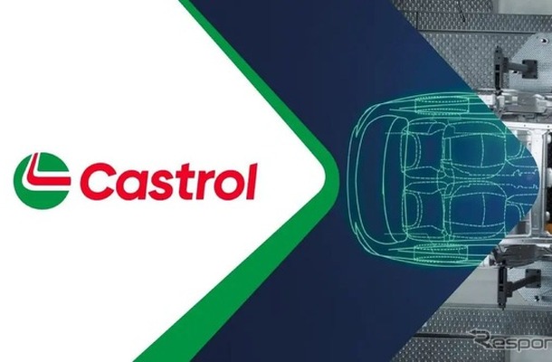 カストロール（イメージ）