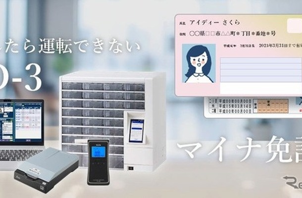 マイナ免許証に対応した安全運転管理サポートシステムのイメージ