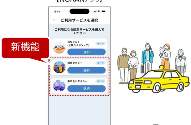 配車アプリ・システム「NORAN（ノラン）」