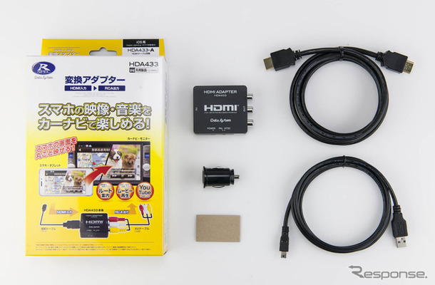 「HDMI変換アダプター」の一例（データシステム・HDA433）。