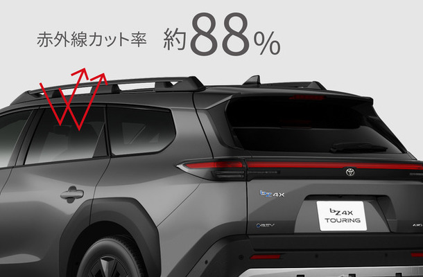 IRカットフィルム