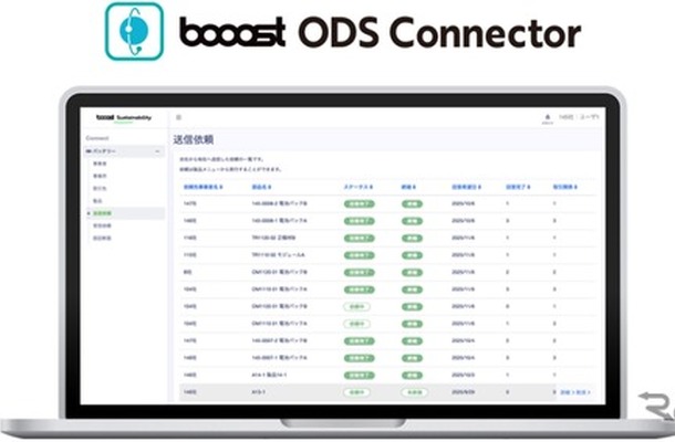 「booost ODS Connector」