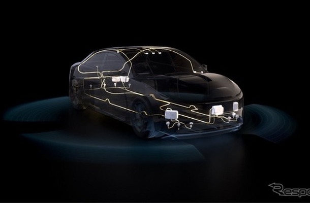 エヌビディア DRIVE Hyperion