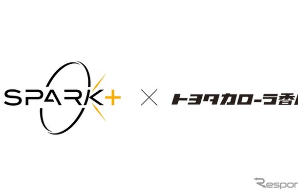 スパークプラスとトヨタカローラ香川のロゴ