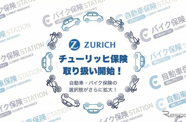 自動車保険ステーションがチューリッヒ保険の取り扱い開始