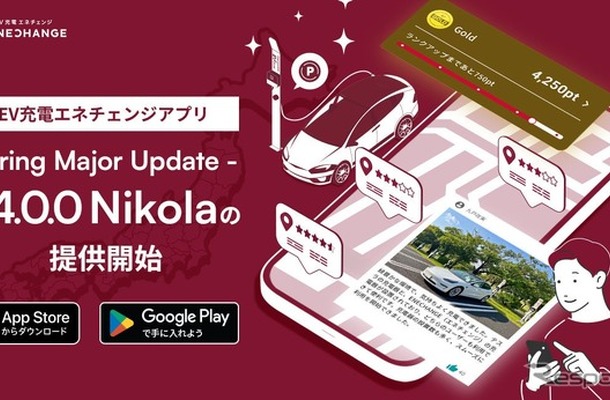 新アプリv4.0.0「Nikola」